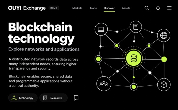 欧逸交易所APP区块链资讯阅读与技术研究英文界面，AI生成示意